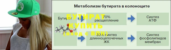 apvp Володарск